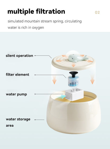 1.3L USB Ceramic Whale Water Fountain