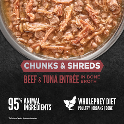 Orijen Chunks & Shreds | Beef & Tuna 85g