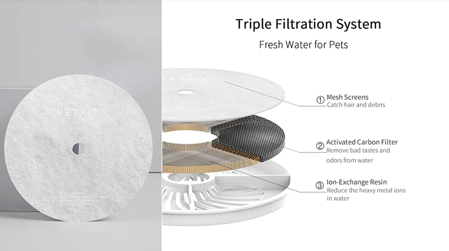 PETKit Filter Replacements 5pcs