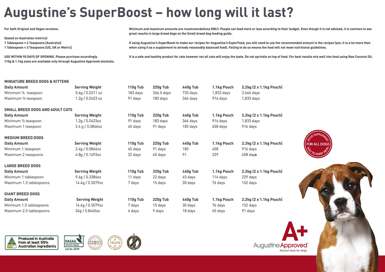 SuperBoost
