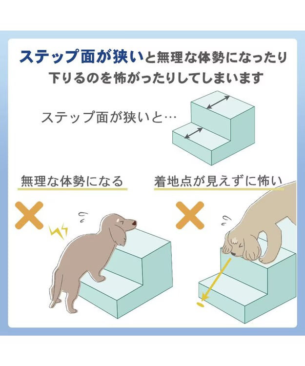 Snoopy Denim-Style Stairs 2 Steps With Storage