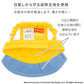 Authentic Minions Bob & Tim Dog Hat – Heat-Shielding Sun Hat for Dogs