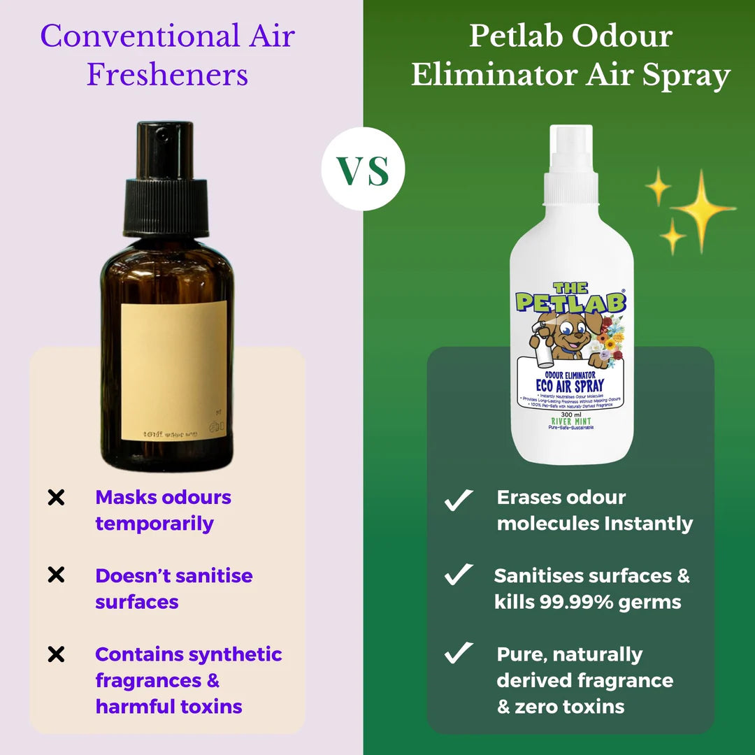 PetLab Eco Air Spray | Odour Eliminator | 300ml