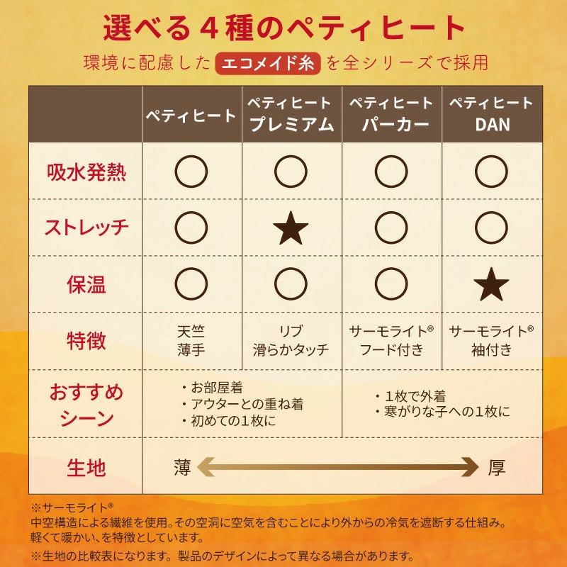 Snoopy Dog Winter Clothes, Fluffy Face, Petitheat Tank Top